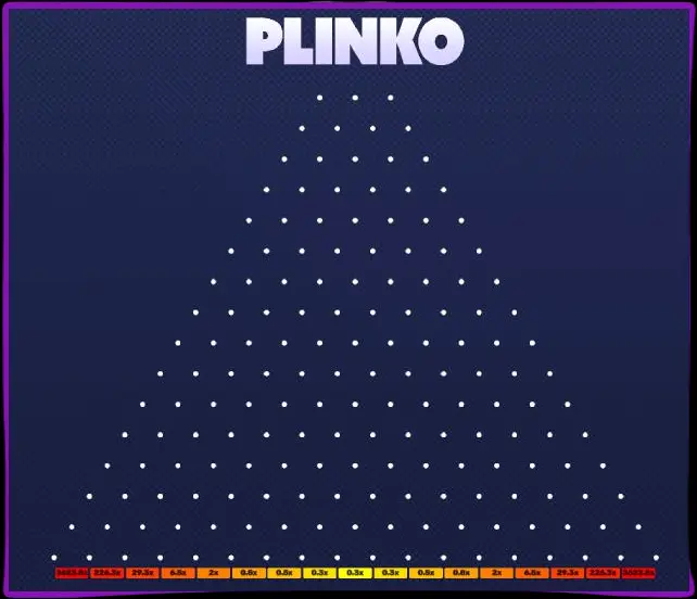 How to start playing Plinko in an online casino in Australia? How to start playing Plinko in an online casino in Australia?