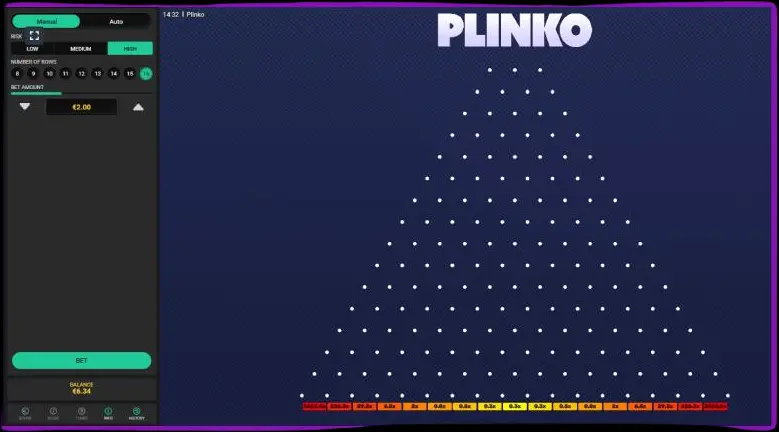 Pros and Cons of Plinko Pros and Cons of Plinko